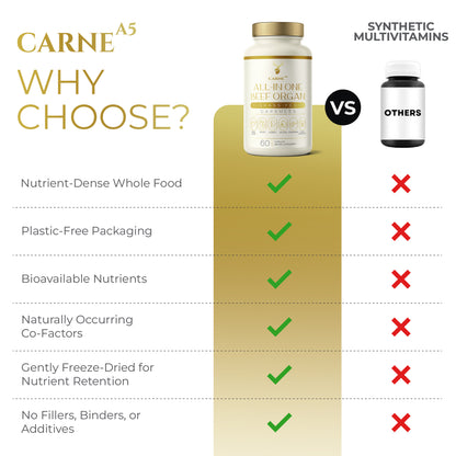 All-In-One Beef Organ Capsules